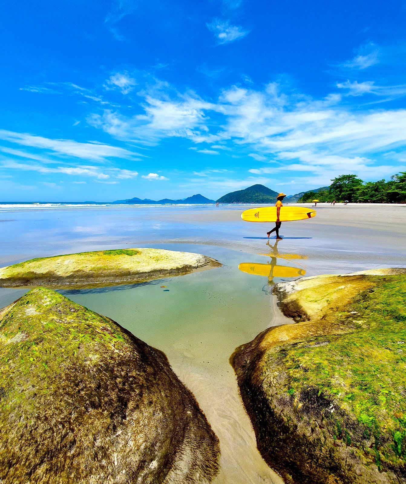 Imagem aérea da Praia de Itamambuca