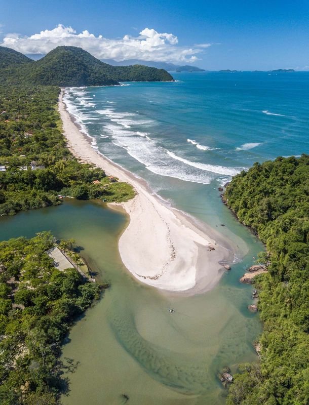 Eventos | Imagem aérea da Praia de Itamambuca